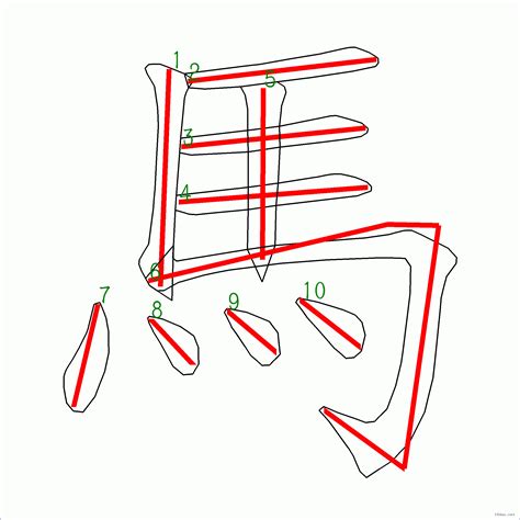 十劃的字|全字筆畫為10的漢字